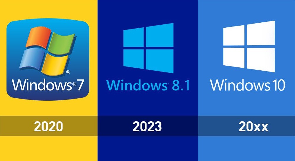Windows 8 Computer Windows 8 Reviews 2025: Details, Pricing,